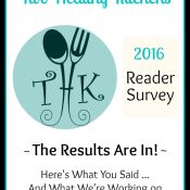 Reader Survey Results Collage