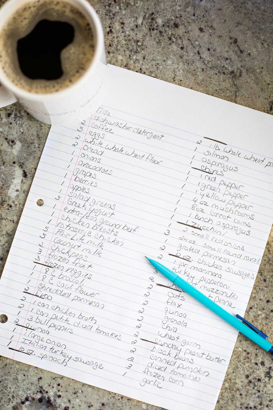 Overhead of a piece of notebook paper with two columns of grocery items written on it, with a blue pencil and mug of coffee at corners.
